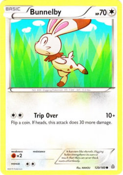Bunnelby