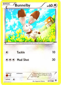 Bunnelby