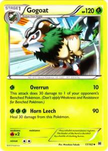 Gogoat