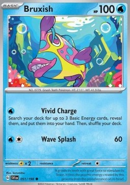 Bruxish