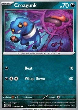 Croagunk