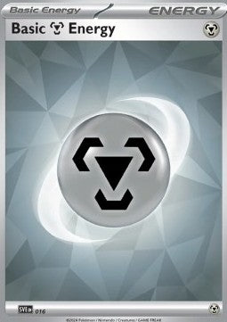 Basic Metal Energy