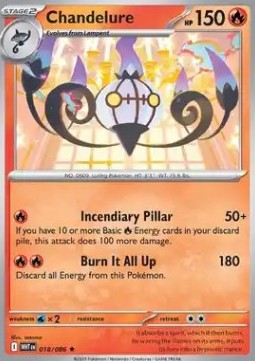 Chandelure